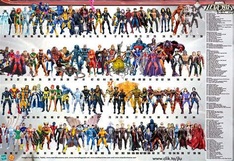 marvel legends figures list